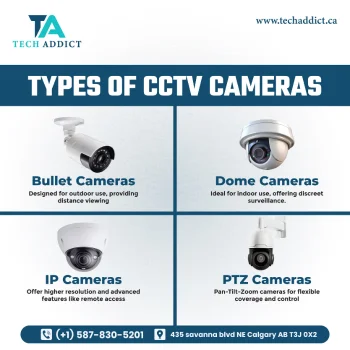 Techaddict Graphics Design